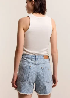 New Summum Denim Shorts Blue
