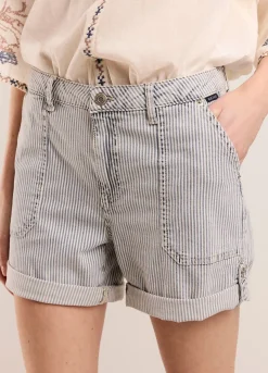 Sale Summum Striped Denim Shorts Blue